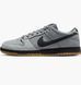 Кросівки унісекс Nike Sb Dunk Low Pro (FJ1674-002) FJ1674-002 фото 1